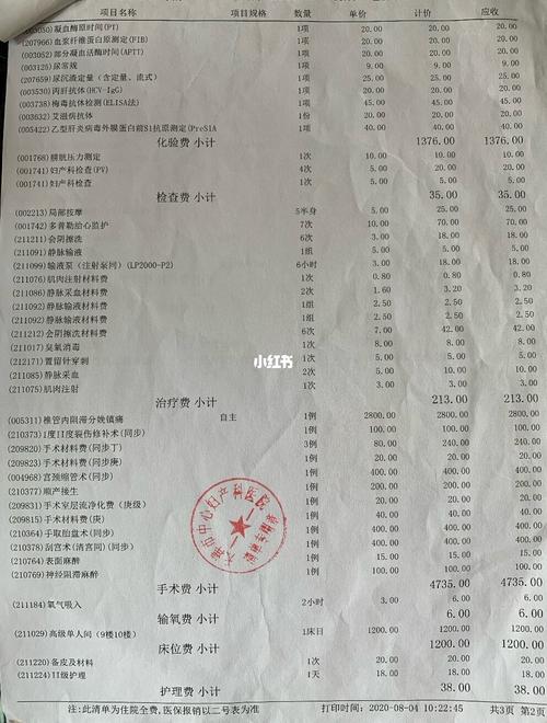 代生孩子一个多少费用_代生孩子一个多少费用?最新价格揭秘