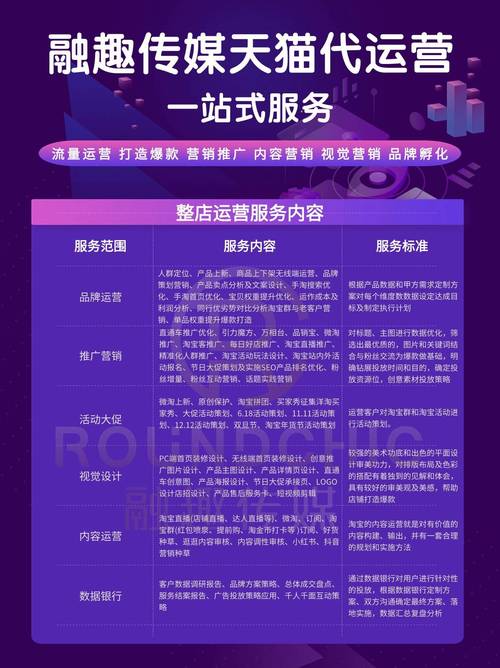 代生儿子全包价【代生儿子全包价：一站式解决生育难题】