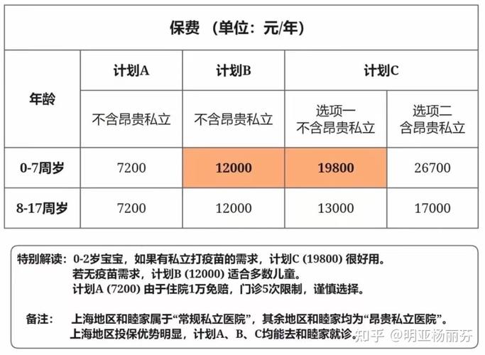 代生孩子多少钱(代生孩子费用多少？)