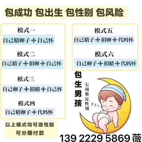 代生孩子哪里便宜(代生孩子哪里便宜?最划算的选择在哪里?)