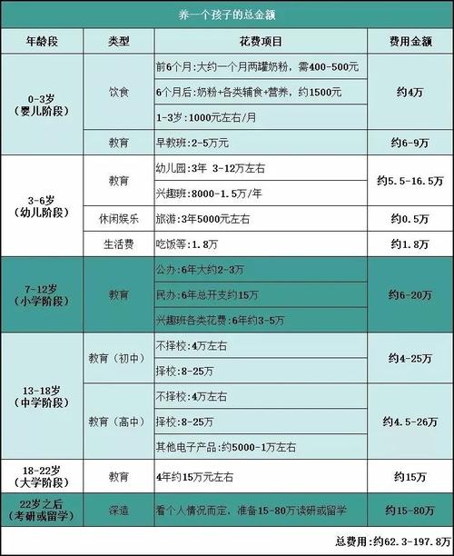 代生一孩子多少钱_代生一孩子的费用是多少?